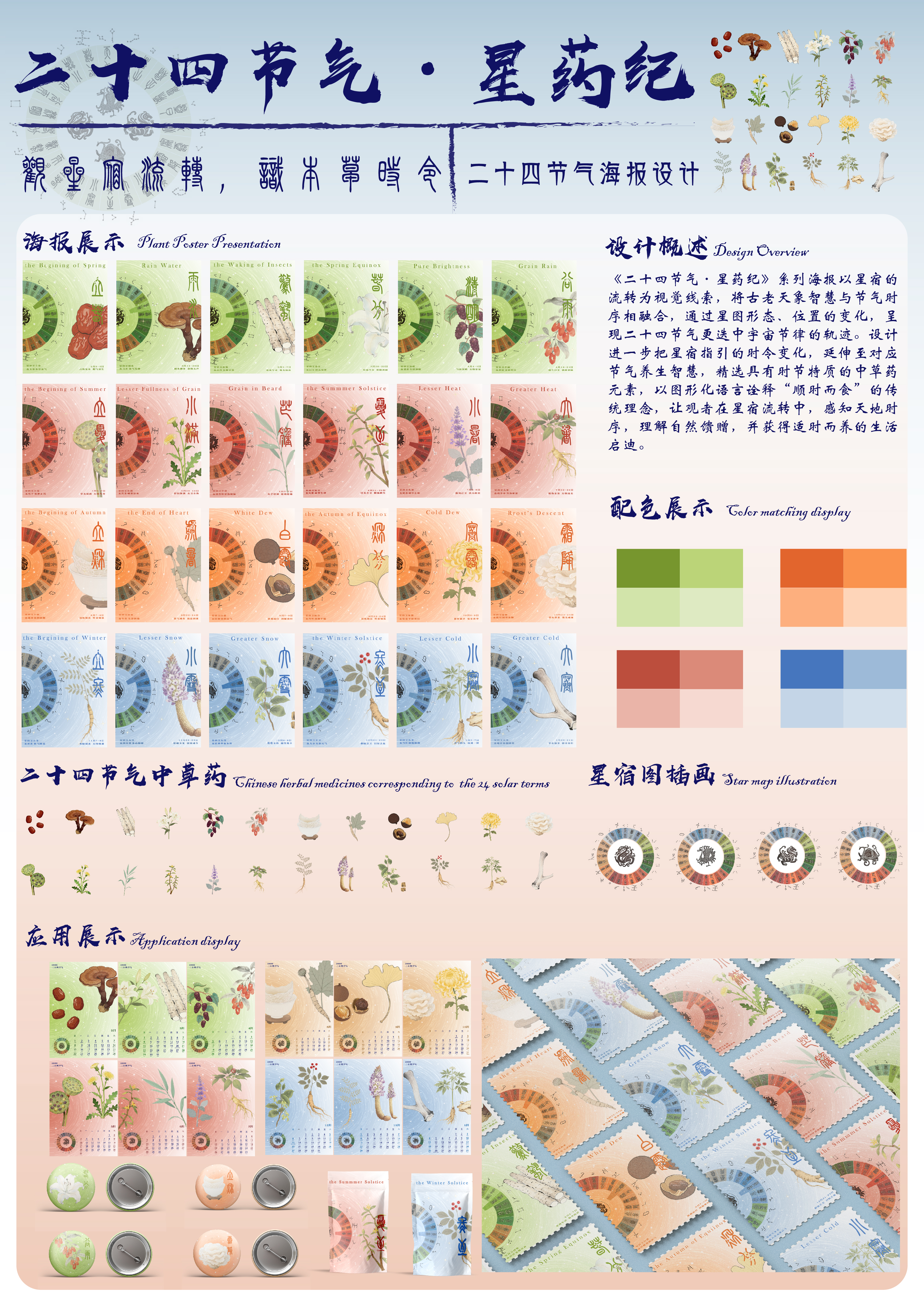 二十四节气·星药纪1